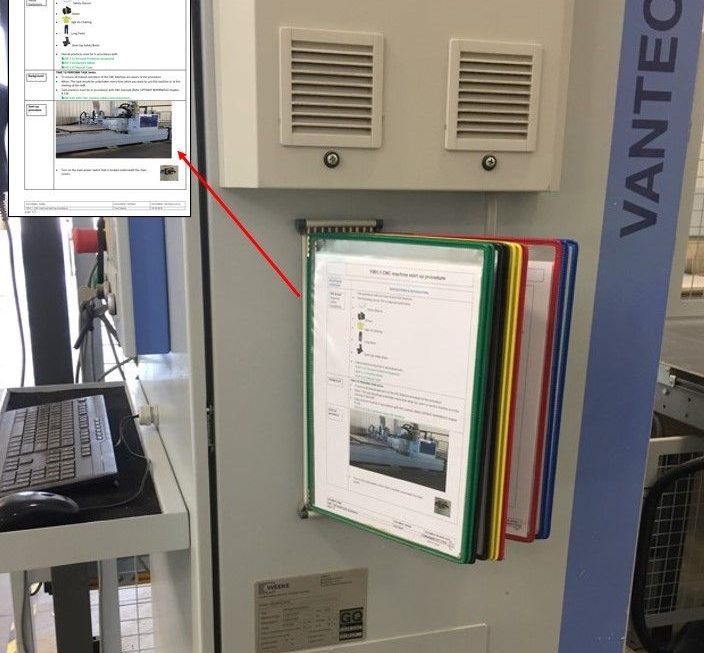 Yalın Üretim SOP Standart Operasyon Prosedürü